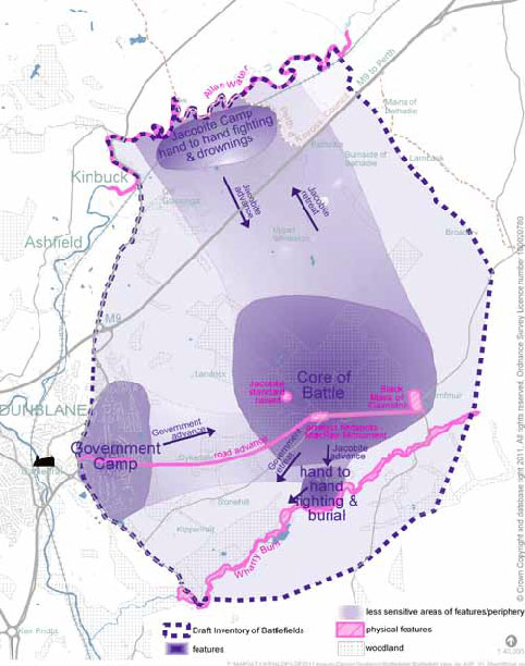 Battle of Sheriffmuir