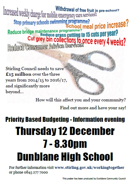 Priority Based Budget poster