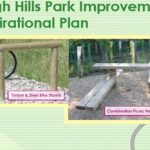 Improvements to play area in Laigh Hills Park : Your views sought