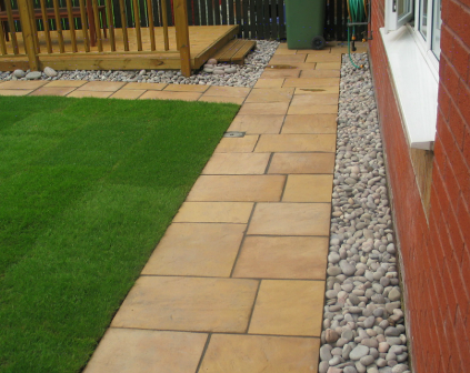 Forth Dimension Gardens