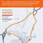 Perth Road now closed to 22nd October