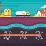 Fracking Consultation open to 25 June