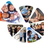 NHS Forth Valley’s Population Health & Care Strategy